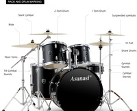 Wholesale Percussion Instruments Beginner Adult Children's Drum Set Jazz Drums 5 Drums 3 4 Cymbals