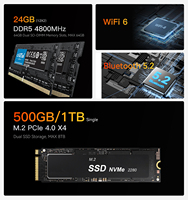 Mini PC Beelink EQR7 con Ryzen 7 7735U, 24 GB de RAM, 1 TB SSD, WiFi 6, BT 5.2, 4K, LAN de 2.5G y 1000M, Pantalla Dual, Ideal para Uso Familiar