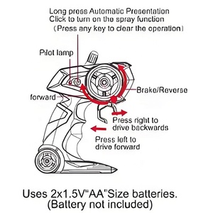 2.4GHz 1/16 RC xe tải thêm nước và phun ánh sáng âm nhạc có thể mở cửa điều khiển từ xa van RC đồ chơi 2024 - Product Image 3