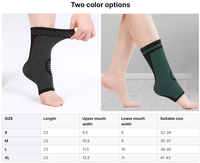 Attelle de cheville Aofit pour fasciite plantaire, manchon de compression avec protection pour soulager la douleur au pied, unisexe
