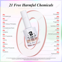 BOZLIN HEMA TPO TMPTA Free Cat Eye Gel Polish Set Factory Wholesale 15ml Magnetic Gel Polish OEM Your Brand Cat Eye Gel Polish