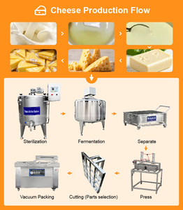 Machine à fabriquer du fromage <span class=keywords><strong>de</strong></span> chèvre, machine à fabriquer des bâtonnets <span class=keywords><strong>de</strong></span> fromage en SUS304 <span class=keywords><strong>de</strong></span> qualité alimentaire, ligne <span class=keywords><strong>de</strong></span> production <span class=keywords><strong>de</strong></span> fromage Brie <span class=keywords><strong>Camembert</strong></span> - Product Image 5