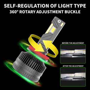 Ampoule de phare de voiture à double LED H4 200W 15000Lm 12-24V avec driver A10 d'origine hautement stable pour camion <span class=keywords><strong>lourd</strong></span> - Product Image 3