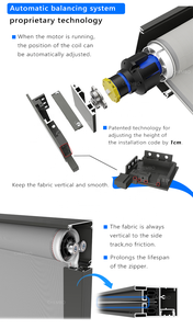 Điện Zip theo dõi ngoài trời Rèm cơ giới màn hình Patio điện sợi thủy tinh thông minh Zip Màn hình Shades - Product Image 4