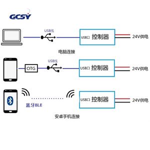 15 Giriş 21 Çıkış PLC Programlama Cep Telefonu BT Sıra Kontrolörü Transistör Solenoid Valf SPC15RM - Product Image 5