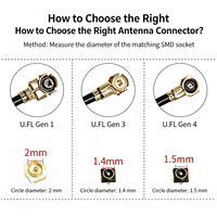 Câble de Rallonge Coaxial RF Durable ANNXIN Double U.FL vers SMA Femelle, Pigtail Jumper 50 Ohm 1.13mm pour 4G 5G LTE WiFi GSM