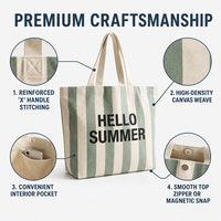 Sac fourre-tout en toile rayée avec coutures renforcées, sac d'épicerie réutilisable en coton avec poche intérieure, sac de voyage