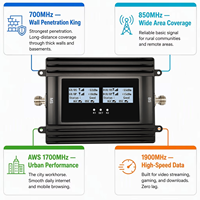 Amplificateur de signal intérieur EasyBoost Pro-Series pour la connectivité spatiale nord-américaine (nodes B2, B4, B5, B12, B13, B17, B25, B66)