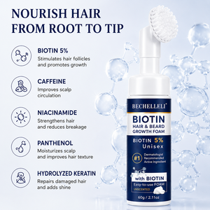 Espuma para el Crecimiento <span class=keywords><strong>del</strong></span> Cabello Seco Unisex de Marca Privada con Biotina para la <span class=keywords><strong>Caída</strong></span> <span class=keywords><strong>del</strong></span> Cabello, Crecimiento Más Denso y Voluminoso, Espuma sin Perfume - Product Image 2