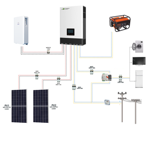 ระบบกักเก็บพลังงานแบบขนาน LUXPOWER SNA 5000 สำหรับใช้งานนอกระบบ 5KW พลังงานแสงอาทิตย์สำหรับใช้ในบ้าน SNA 5000 Luxpower SNA 5000 SNA 5000 Lu - Product Image 4