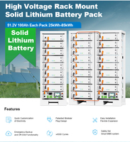 TAICO 25kWh 30kWh 35kWh Sistem Penyimpanan Energi Lithium Ion Modular Tegangan Tinggi Kabinet Pendingin Udara Industri C&I ESS off Grid