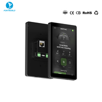 Pantalla LCD IPS Empotrada de 5 Pulgadas YC-SM51P 2026 con PoE/RS485/Tipo C para Control de Iluminación en Edificios Inteligentes