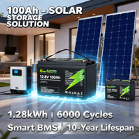 Baterai LiFePO4 12.8V 12V 100Ah Deep Cycle Pengganti untuk Aki Timbal Asam Surya RV Kelautan