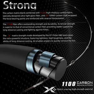 Eecooda คันเบ็ดแบบ popping น้ำหนักเบา, 240กก. อะไหล่ฟูจิ popper stange T1100G ฟูจิ popping tuna - Product Image 3