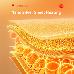<span class=keywords><strong>Manta</strong></span> Térmica Eléctrica Portátil Anjuny Tech, Lavable, Inalámbrica con Cable USB, <span class=keywords><strong>para</strong></span> <span class=keywords><strong>Cuello</strong></span> y Hombros, <span class=keywords><strong>Manta</strong></span> Terapéutica <span class=keywords><strong>para</strong></span> Exteriores - Product Image 6