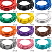 Cable de Silicona Ultraflexible de Alta Temperatura 12AWG 14AWG con Núcleo de Cobre Estañado para Batería de Bicicleta Eléctrica