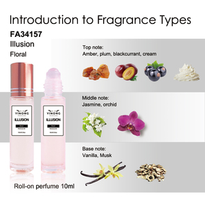 Perfume <span class=keywords><strong>de</strong></span> aceite <span class=keywords><strong>de</strong></span> rodillo inspirado <span class=keywords><strong>de</strong></span> diseñador <span class=keywords><strong>de</strong></span> calidad superior ampliamente utilizado para mujeres - Product Image 6
