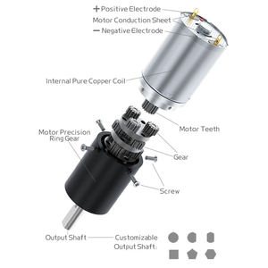 Motor Reductor Planetario con Escobillas Samsr YF24B-370, Regulación de Velocidad, Alto Torque, 6V 12V 24V, Avance y Retroceso - Product Image 1