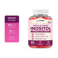 Gummies Myo & D-Chiro Inositol sur Mesure pour Femmes – Formule Personnalisée OEM/ODM en Marque Blanche – Chaîne d'Approvisionnement Stable