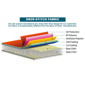 PF 2 Personen Kanu Kajak Aufblasbares Angeln Drop Stitch Kayak Aufblasbar zum Verkauf - Product Image 2