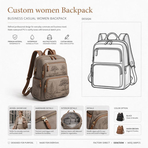 Custom <b>Women</b> <b>Backpack</b> <b>Waterproof</b> PU Casual Business Travel <b>Backpack</b> With Landscape Print Multiple Pockets Shoulder Strap - Product Image 1