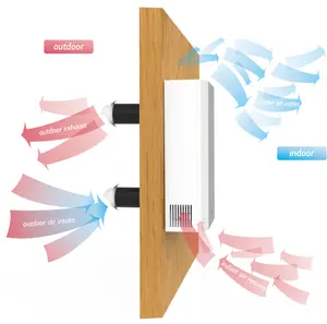 MIA-suministro de aire montado en la pared y escape HRV ERV para dormitorio, sistema hvac de 10 años, doble flujo, hrv, habitación individual