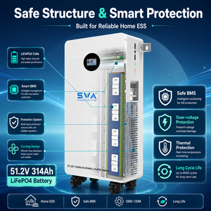 Sistema Solar Fuera de la Red SWA ENERGY de 16kWh, 20kWh, 30kWh, 40kWh, Paquete de Baterías de 51.2V 314Ah para Respaldo Doméstico y Almacenamiento de Energía - Product Image 3
