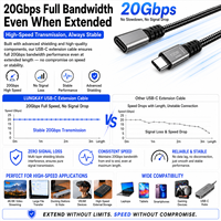 Cable de Extensión LUNG AKY OEM USB 3.1 Gen2 Tipo-C Macho a Hembra, con Trenzado de Nailon, Transferencia de Datos de 20 Gbps, para Laptop, Teléfono y Monitor