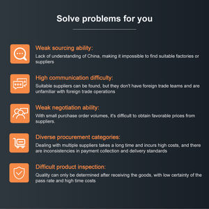 Compra compras importación sourcing compra agente privado China Hardware herramientas Abrasivos 1688 Taobao Yiwu Guangzhou <span class=keywords><strong>Jordan</strong></span> Kenya - Product Image 3