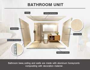 SALLY <strong>Bathroom</strong> Pod Prefabricated All in One <strong>Bathroom</strong> Pods Modular Prefab House With Shower Rooms <strong>Ready</strong> <strong>Made</strong> <strong>Bathroom</strong> Cabin - Product Image 4