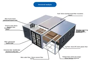 Villa conteneur modulaire préfabriquée et détachable de 10 à 20 pieds, moderne, économique, avec 2 ou <span class=keywords><strong>3</strong></span> chambres pour habitation - Product Image 3