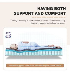 Sang Trọng Khách Sạn Cấp Massage Hiện Đại Nệm Nữ Hoàng Vua Kích Thước Bộ Nhớ Bọt Với Mùa Xuân & Lòng Bàn Tay Cho Phòng Ngủ & Bệnh Viện Nội Thất Nhà - Product Image 6