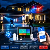 Système d'alarme sans fil Tuya GSM+WiFi avec écran tactile, contrôle à distance par application, automatisation de la maison intelligente, 99 capteurs compatibles
