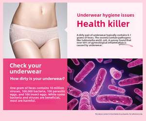 <span class=keywords><strong>Savon</strong></span> spécial 180g pour sous-vêtements, pour la <span class=keywords><strong>lessive</strong></span> - Product Image 4