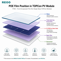 Film d'encapsulation solaire POE haute fiabilité pour la fabrication de modules photovoltaïques TOPCon