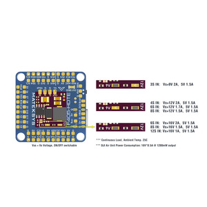 Mateksys <span class=keywords><strong>MATEK</strong></span> F405-HDTE 9~16V BEC OSD Blackbox <span class=keywords><strong>F4</strong></span> ตัวควบคุมการบินพลาสติกสำหรับเครื่องบินบังคับวิทยุแบบปีกตรึง FPV โดรน 3-12S INAV - Product Image 5