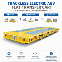 Chariot de transfert à plateforme électrique sans rail AGV, alimenté par batterie, pour la manutention en atelier et en entrepôt