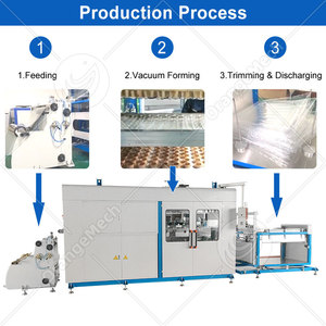 Machine de thermoformage ORME pour la fabrication de boîtes alimentaires en polystyrène, de boîtes à <span class=keywords><strong>lunch</strong></span> en plastique et de gobelets à yaourt à clapet - En promotion - Product Image 3