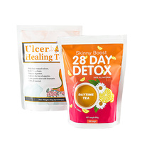 Thé Détox Minceur Herbal Naturel Rapide à Marque Blanche en Gros – Cure de 28 Jours