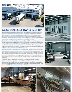 Contenedor Desmontable Estándar para Exportación, Casa Contenedor para Oficina Logística, <span class=keywords><strong>Estación</strong></span> de Control Modular de Paquete Plano, Unidad de Instalación Rápida de Fábrica - Product Image 6