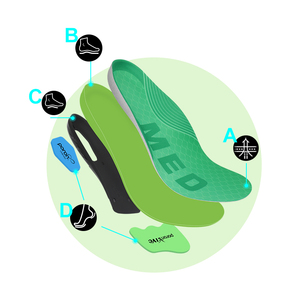 Solette Ortopediche JOGHN in Schiuma PU Personalizzate, Altezza Arco Normale 33mm - Product Image 6