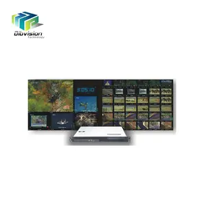(MVS2500) 多屏监控，用于IPTV和OTT信号传输节点60通道监控