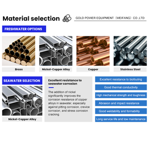 Échangeur de chaleur en laiton pour presses hydrauliques et équipements de moulage par injection – Contrôle thermique - Product Image 6