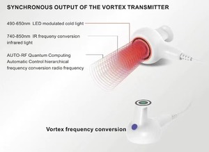 Personalizado Exclusivamente para Clientes VIP - Product Image 3