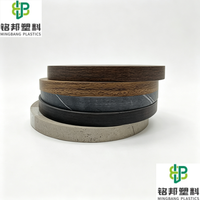 Bande de bordure en PVC résistante à l'humidité et respectueuse de l'environnement, bande de bordure en ABS à grain de bois personnalisé pour les meubles de salle de bain
