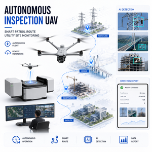 MATRICE 4D UAV de Inspección Autónoma con Estación de Acoplamiento 4D para Patrullaje de Redes Eléctricas, Obras de Construcción y Tareas Automatizadas en Instalaciones - Product Image 1
