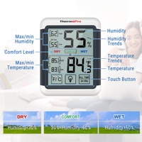 Thermopro TP55 Multifungsi, Termometer Dalam Ruangan Digital Hygrometer dengan Catatan Maks Min