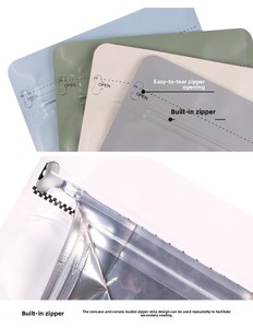 식품 재밀봉 가능 제조업체 직판 포장 플라스틱 백 걸이끈 차 커피 원두 플랫 바닥 백 밸브 지퍼 포함 - Product Image 5