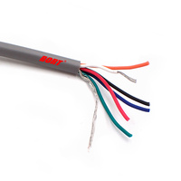 Câble Électrique Personnalisé OEM & ODM en Cuivre avec Isolation PVC UL2562 pour Appareils Électroménagers