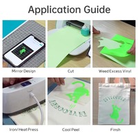 Rouleau de vinyle Diylobby HTV 9.5 pouces Matériau thermocollant intelligent Projets faciles sans tapis Fabrication rapide pour Cricut Joy Xtra Compatible